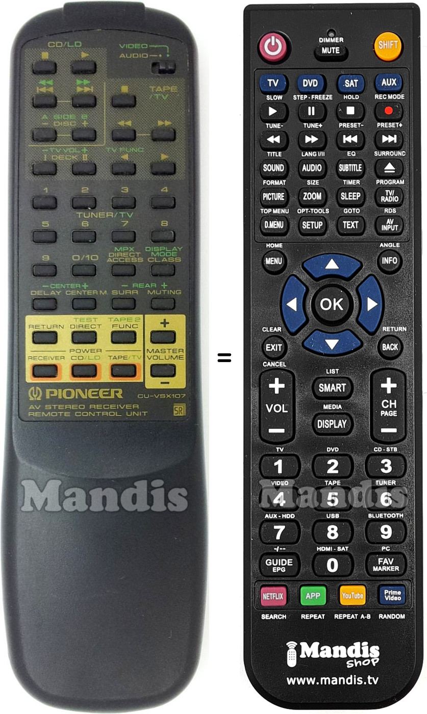 Replacement remote control CU-VSX107