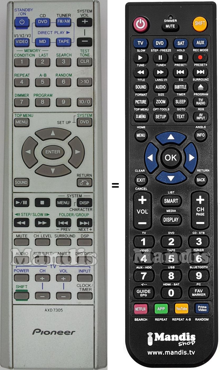 Replacement remote control Pioneer AXD 7305