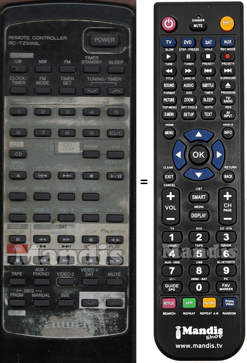 Replacement remote control Aiwa RC-TZ93ML