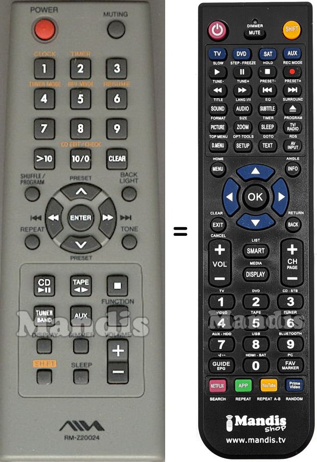 Replacement remote control Aiwa RM-Z20024