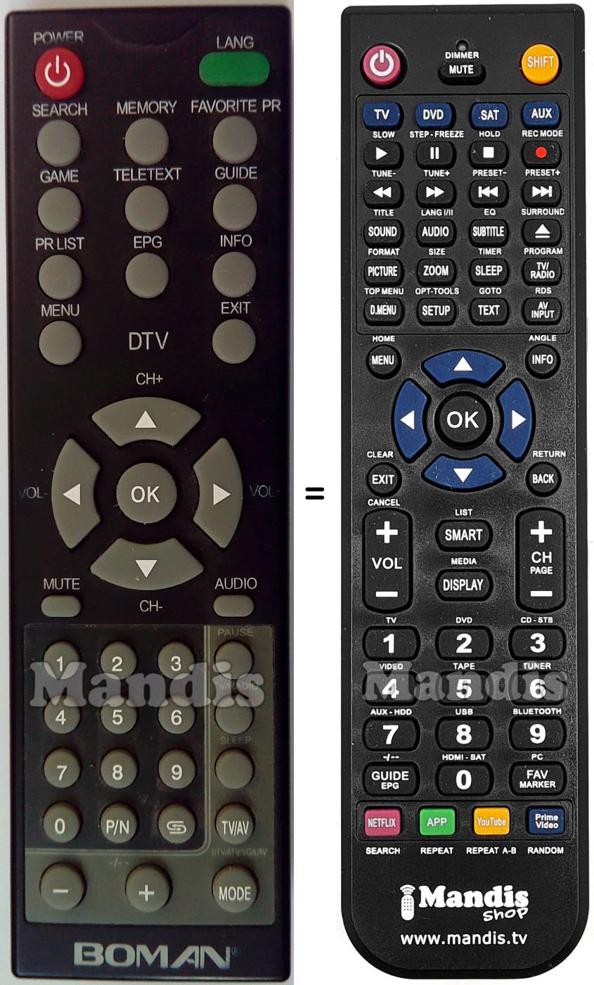 Replacement remote control BOMAN TV310