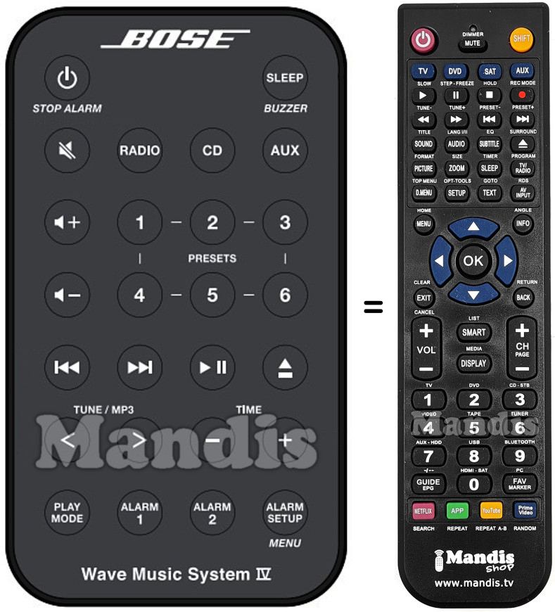 Replacement remote control Wave Music System IV