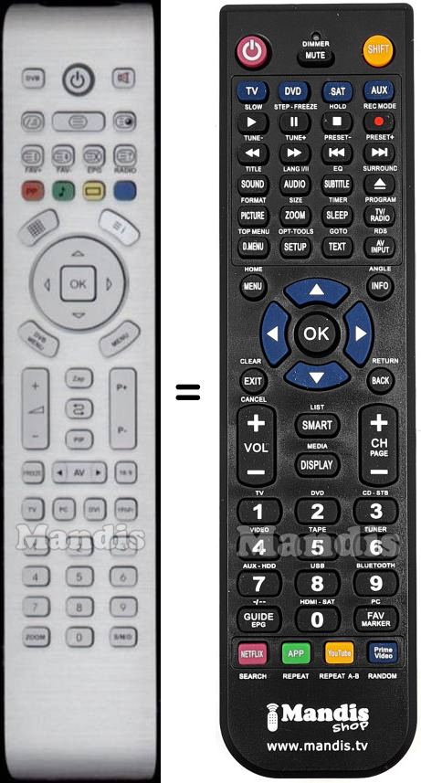 Replacement remote control Bruders Wahl TM4901