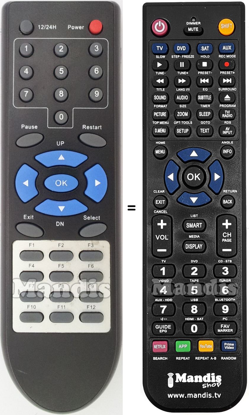 Replacement remote control CRONO001