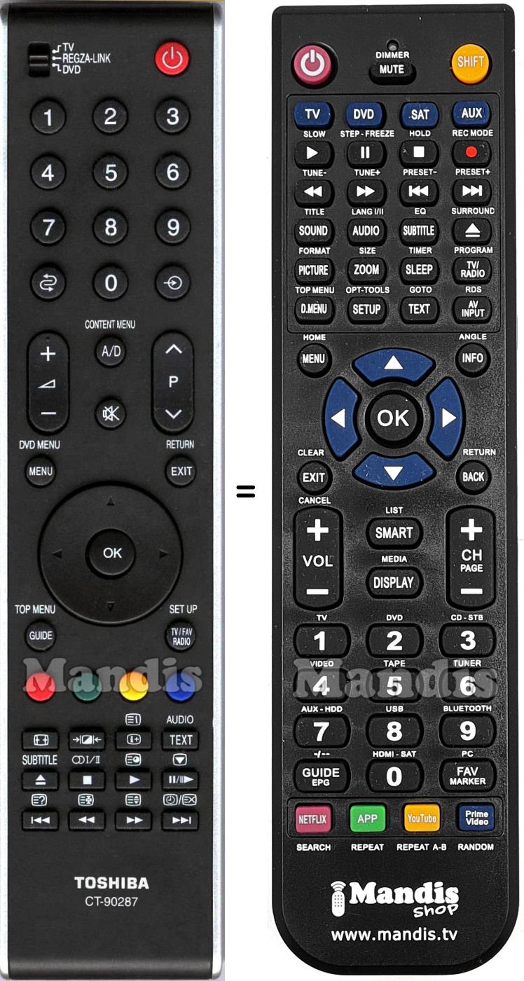 Replacement remote control JEC CT-90287