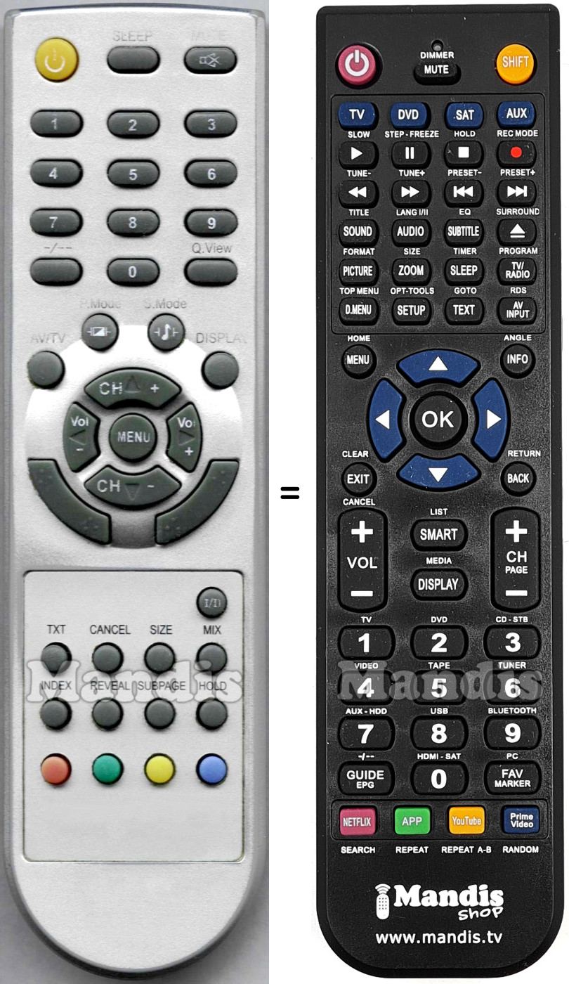 Replacement remote control CTS3220