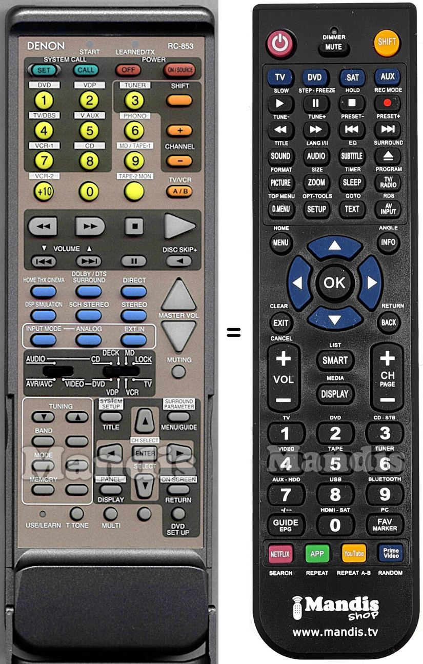 Replacement remote control RC-853