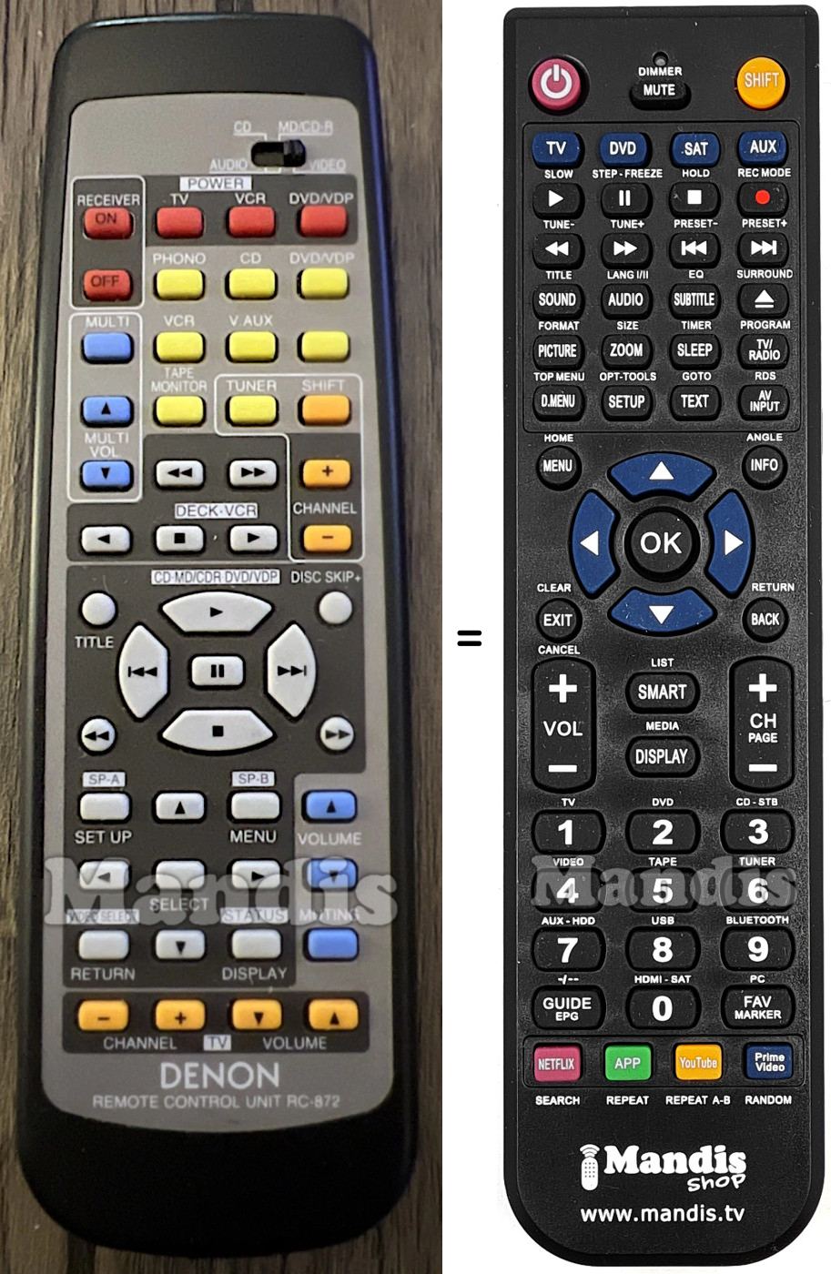 Replacement remote control RC-872