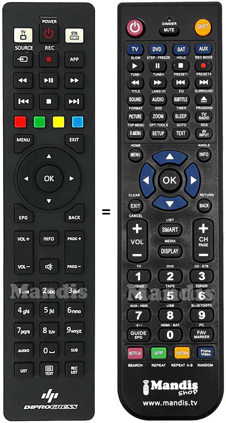 Replacement remote control DIPROGRESS DPS101TV