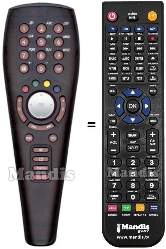 Replacement remote control Netgem REMCON951