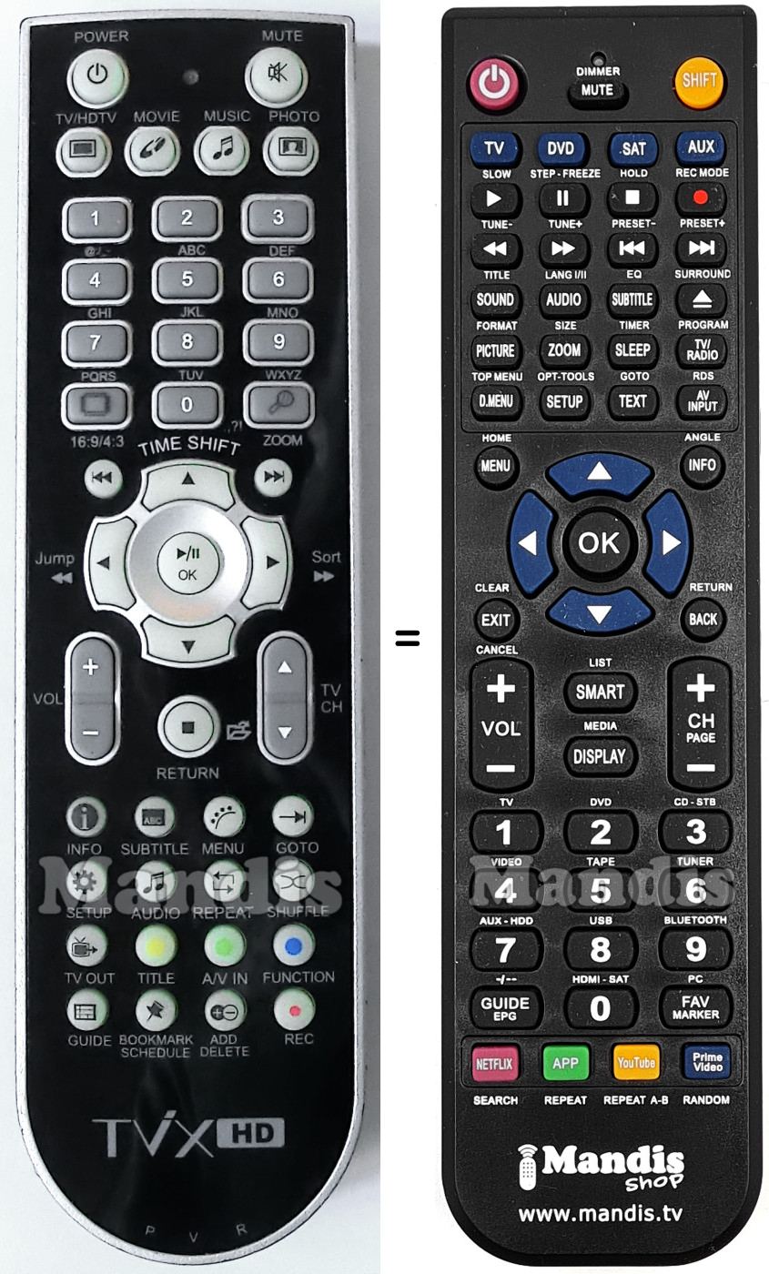 Replacement remote control DVICO TVIXPVR-R2230