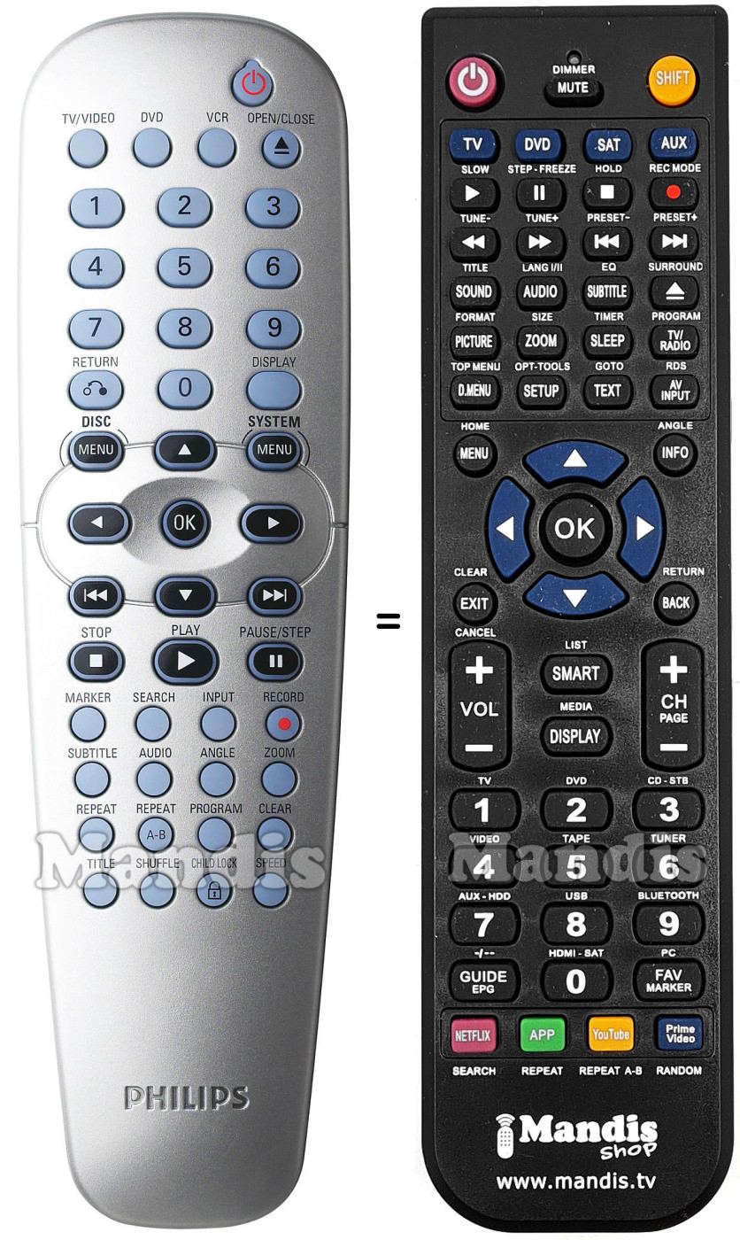 Replacement remote control Philips 996500028017