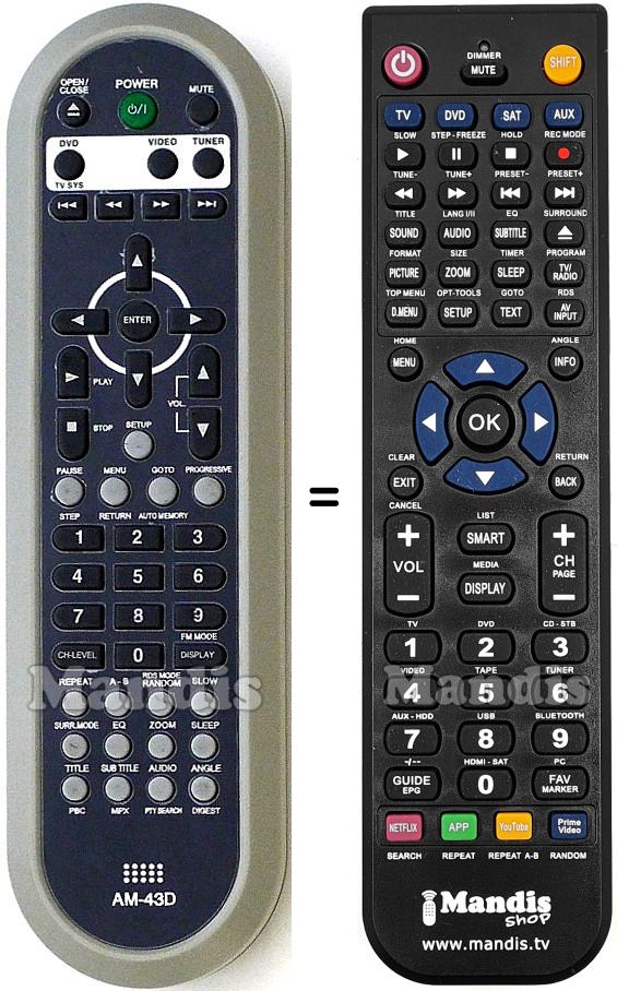 Replacement remote control AM-43D