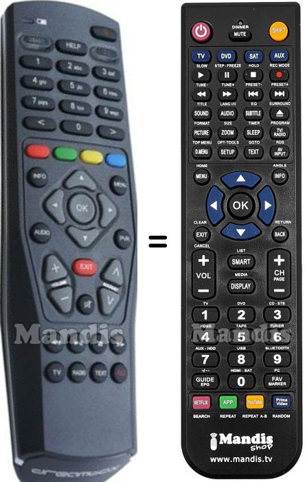 Replacement remote control Dreambox DM500HDS2
