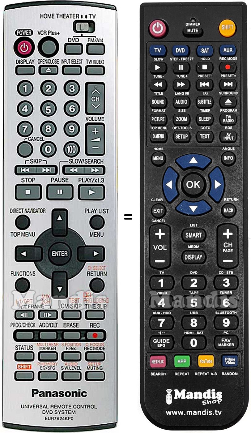 Replacement remote control Panasonic EUR7624KP0