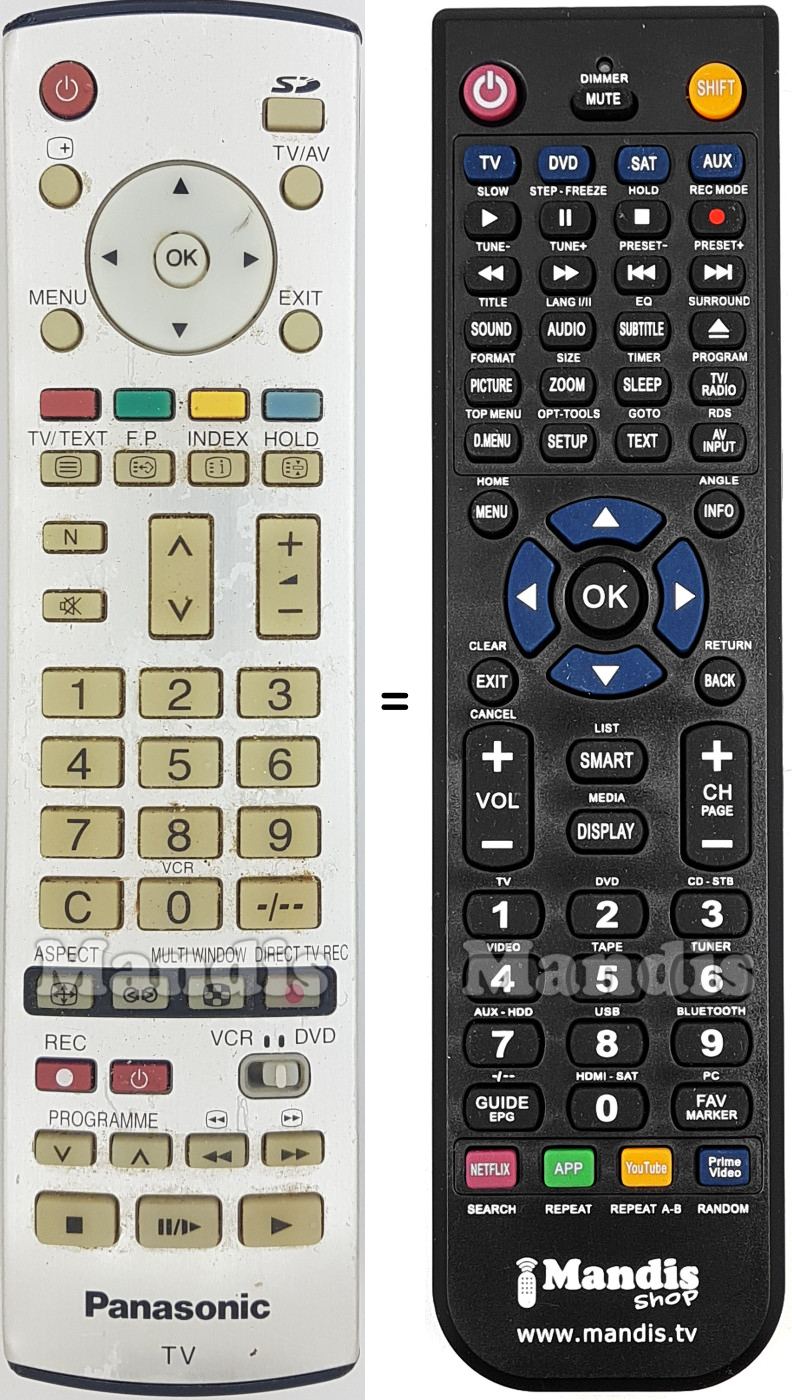 Replacement remote control Panasonic EUR7635020