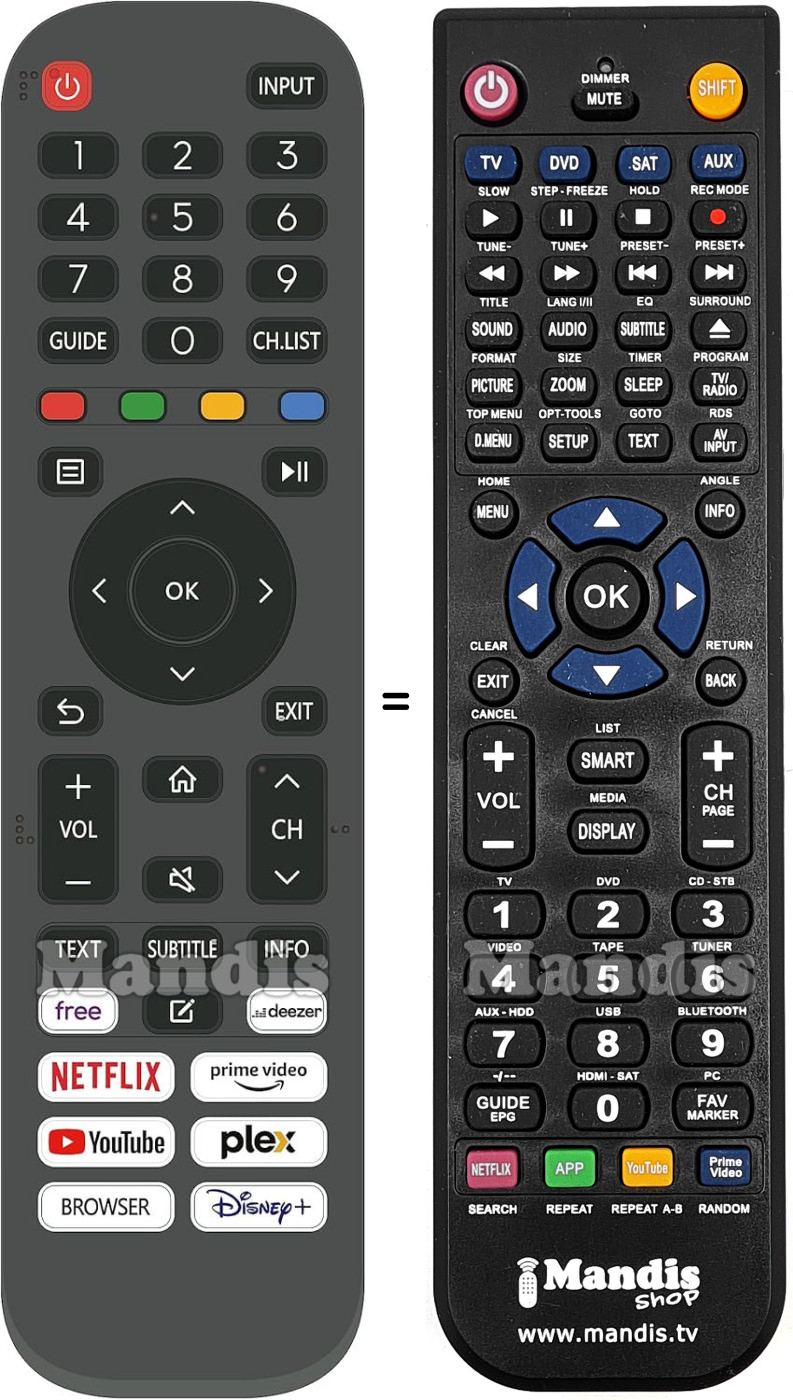 Replacement remote control GMS32A2