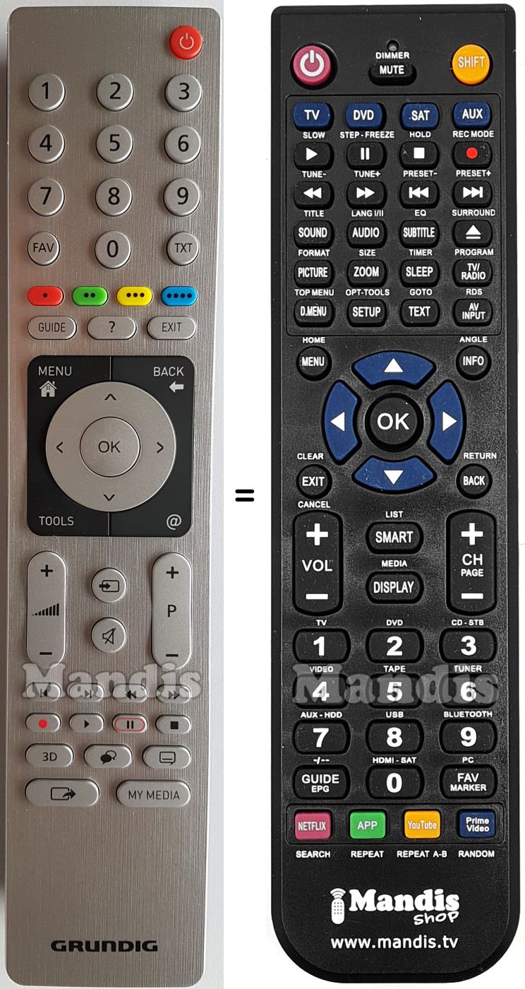 Replacement remote control Grundig TS4187R2