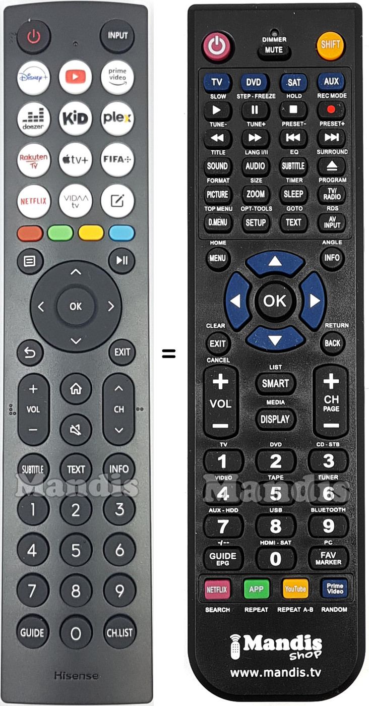 Replacement remote control Hisense HT339496
