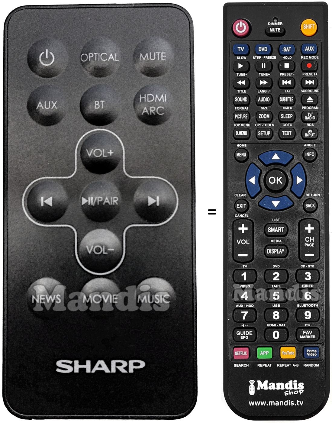 Replacement remote control Sharp HT-SBW160
