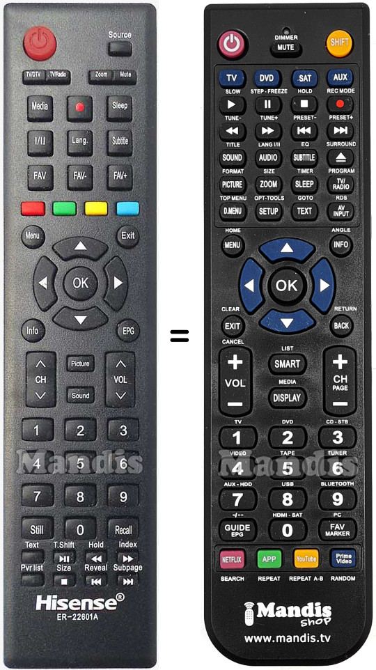 Replacement remote control Hisense ER-22601A