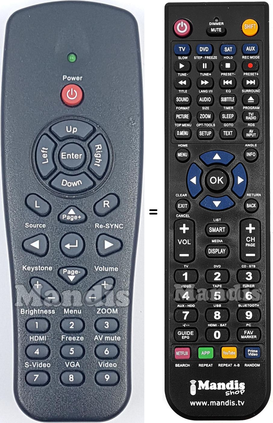 Replacement remote control Optoma IR2804