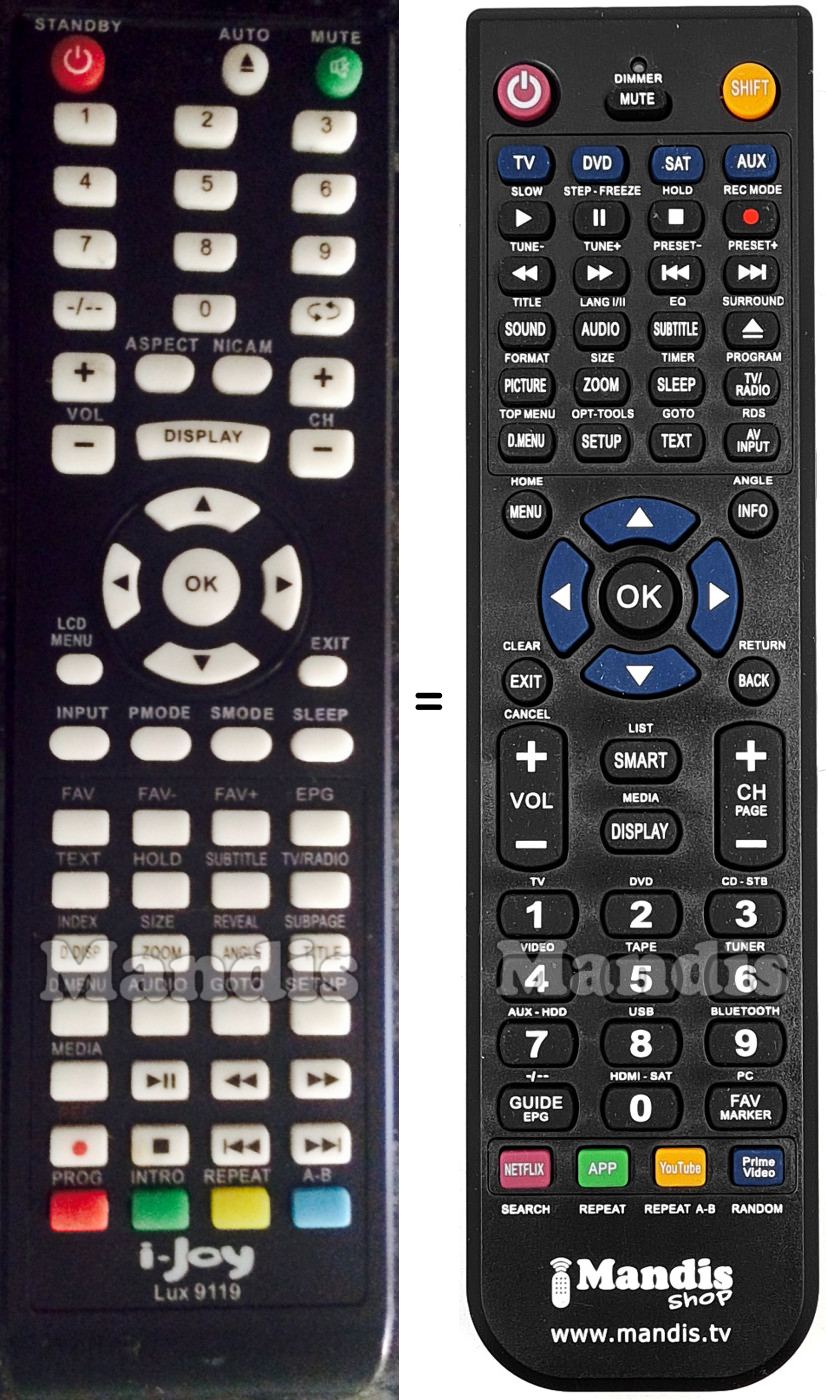 Replacement remote control LUX91xx