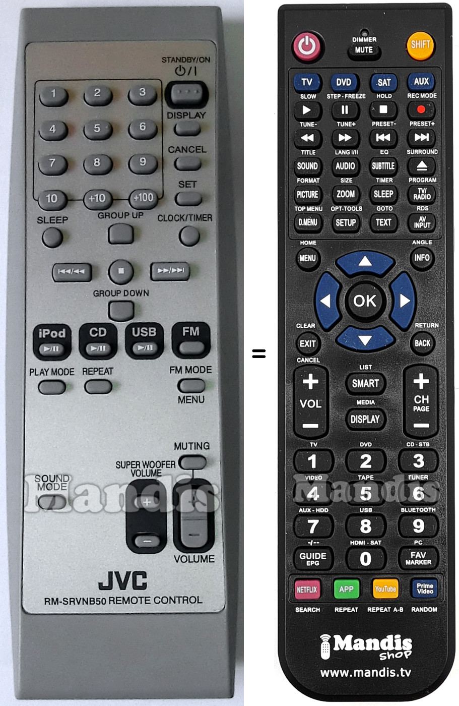 Replacement remote control JVC RMSRVNB50