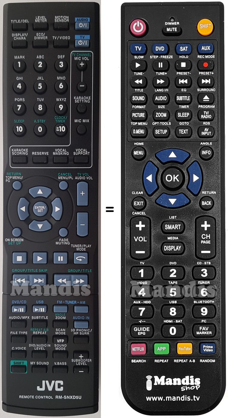 Replacement remote control RMSNXD5U