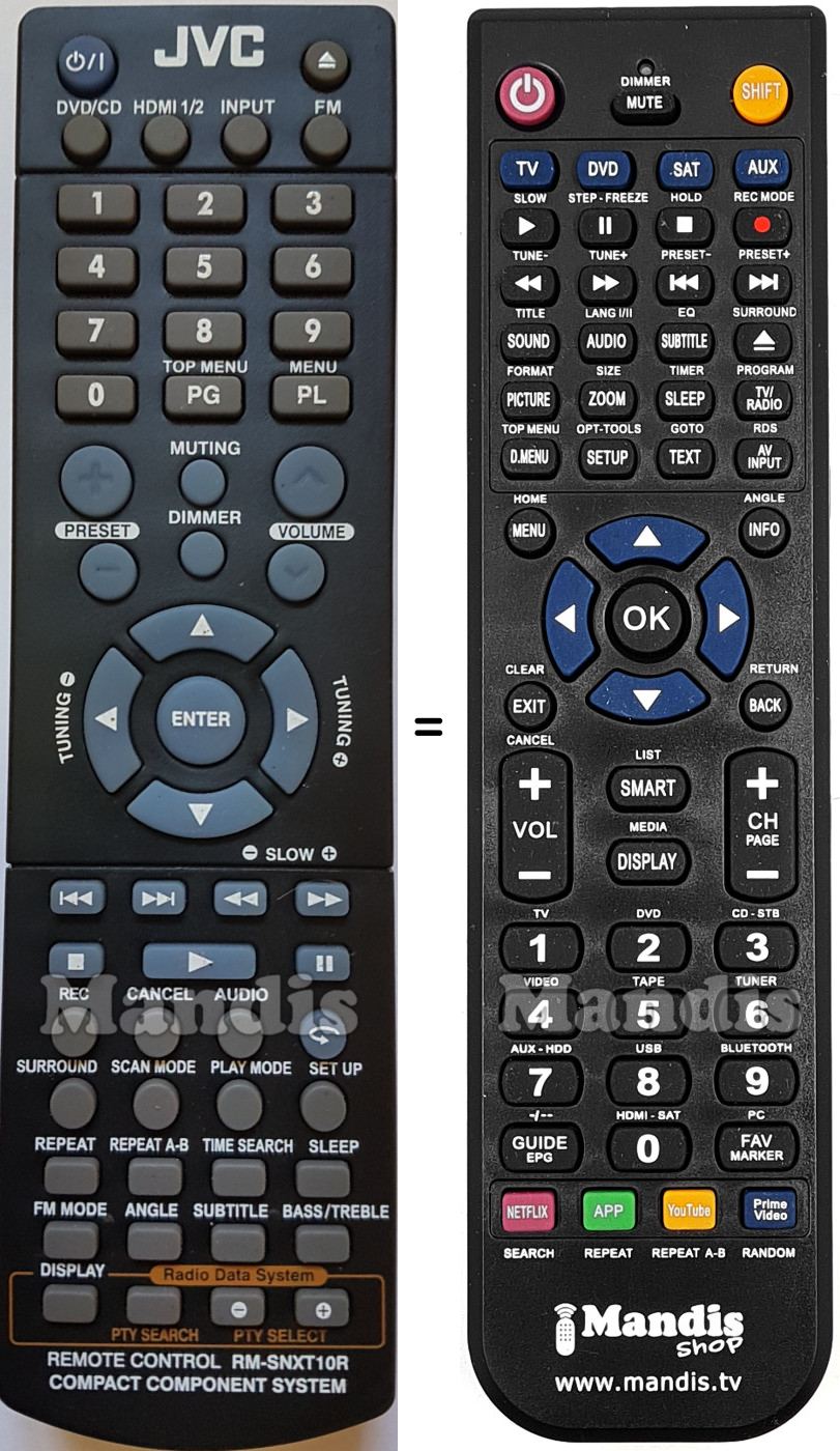 Replacement remote control RM-SNXT10R