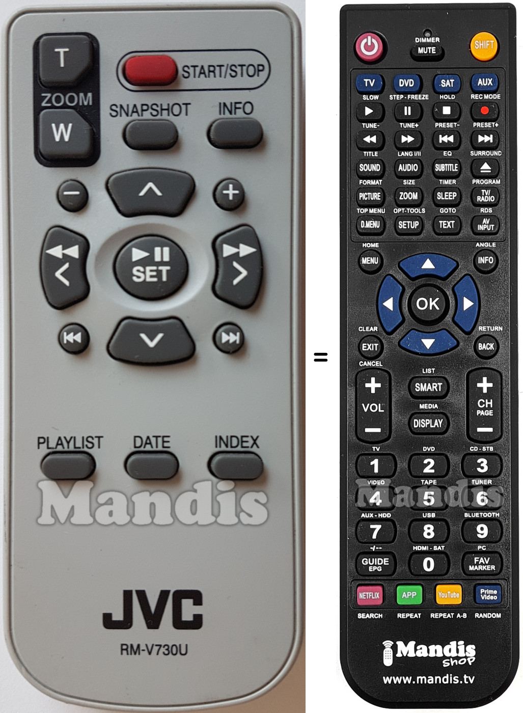 Replacement remote control RMV730U