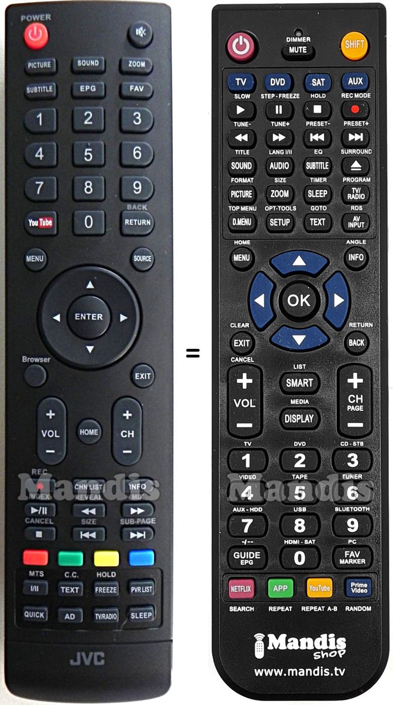 Replacement remote control JVC RM-C3311