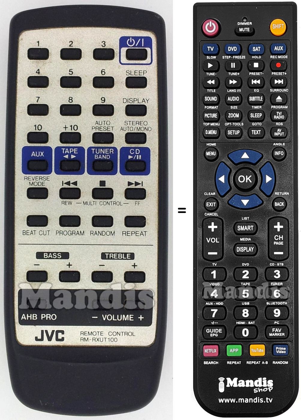Replacement remote control JVC RM-RXUT 100
