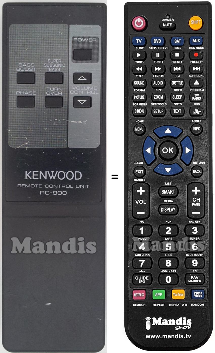 Replacement remote control Kenwood-RC900