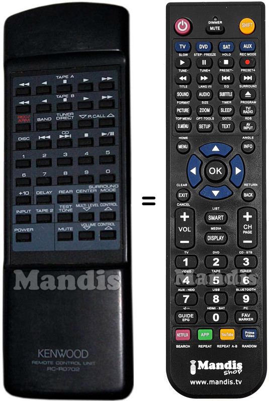 Replacement remote control Kenwood RC-R0702