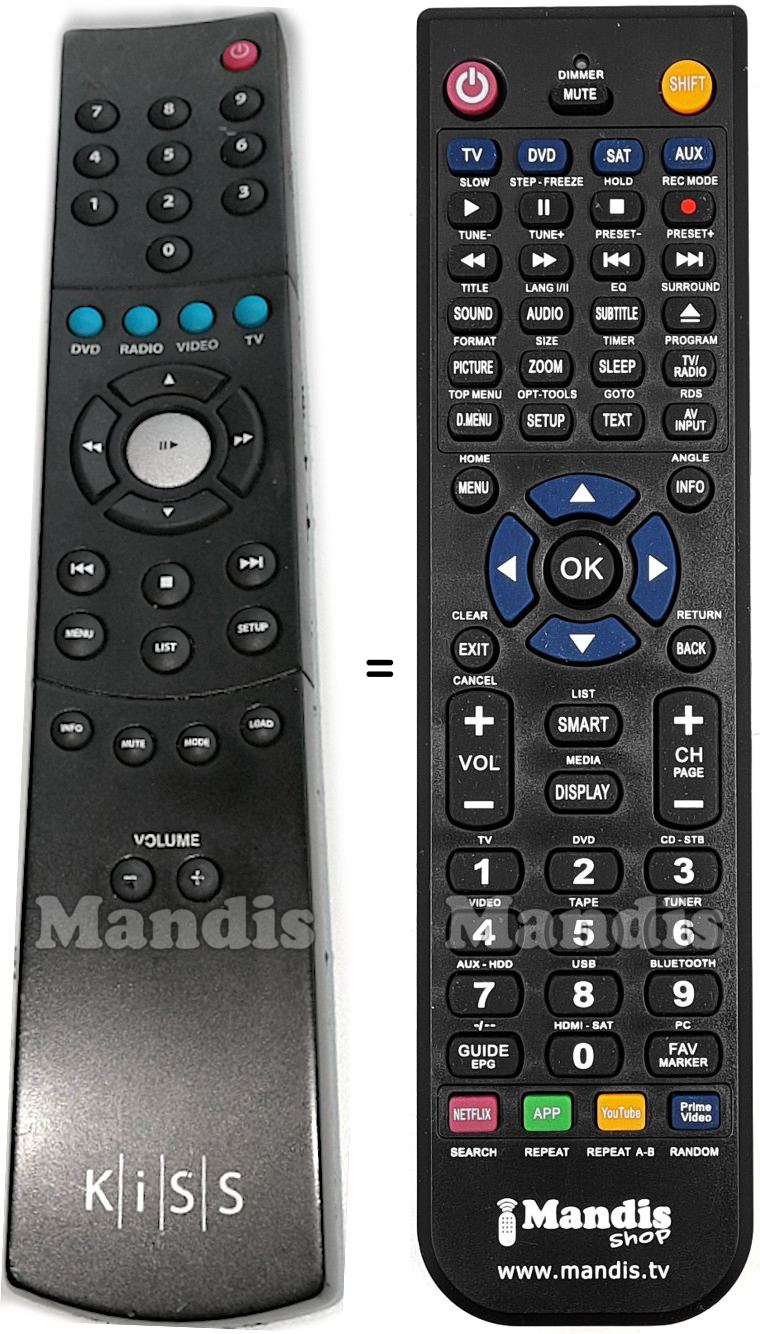 Replacement remote control DP-470
