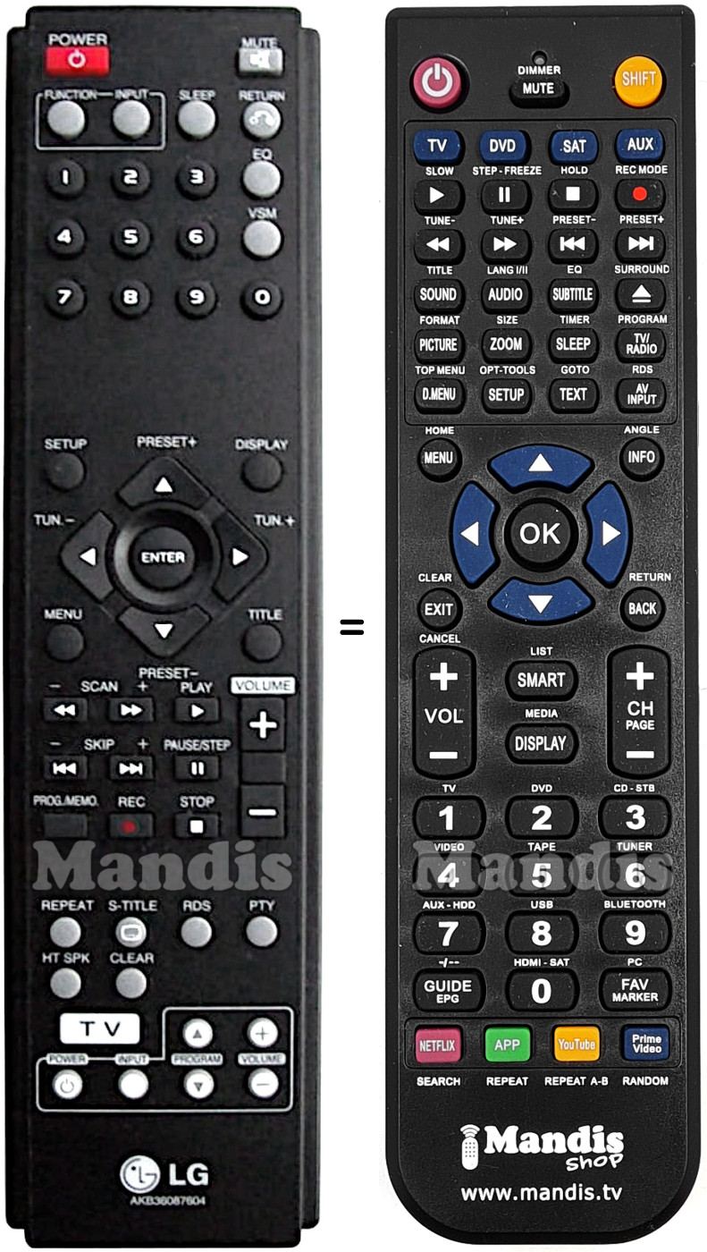 Replacement remote control LG AKB36087604