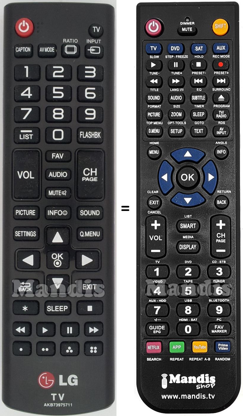 Replacement remote control AKB73975711