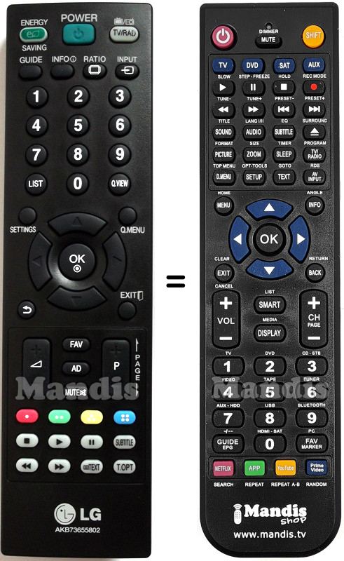 Replacement remote control Goldstar AKB73655802