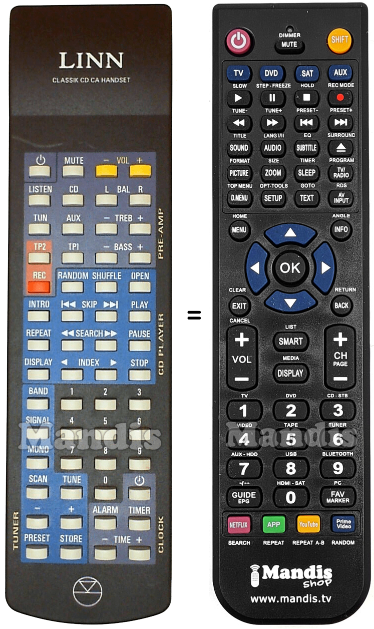 Replacement remote control LINN CLASSIK