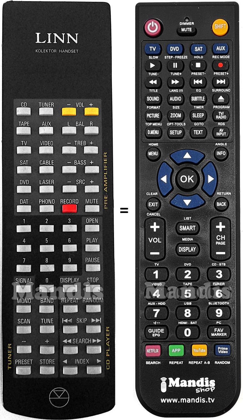 Replacement remote control Kolektor