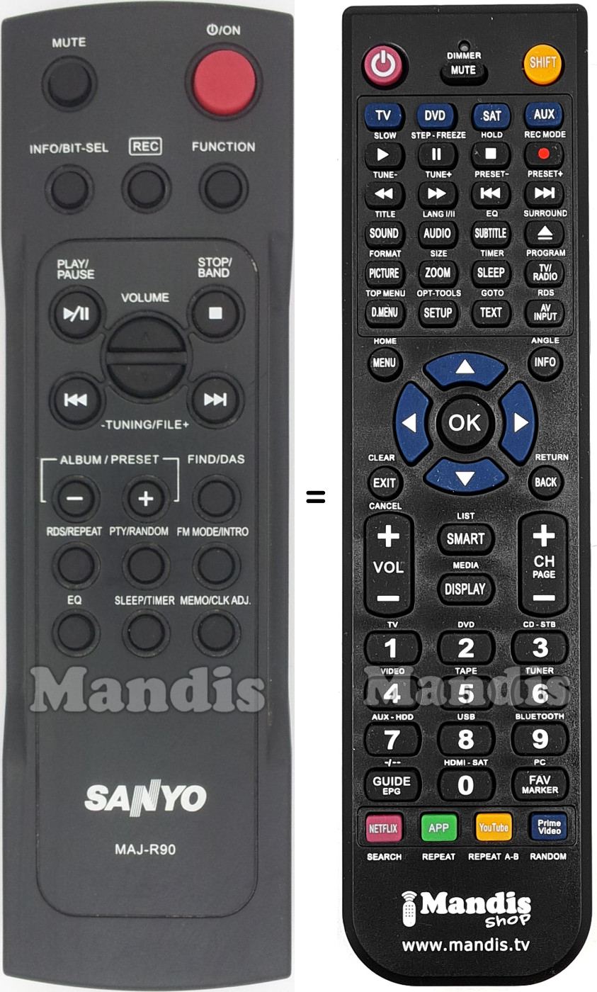 Replacement remote control MAJ-R90