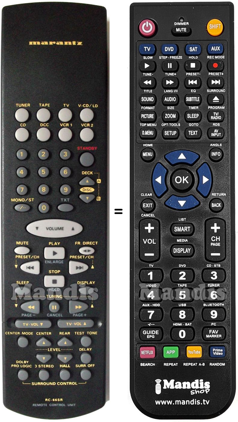 Replacement remote control Marantz RC66SR