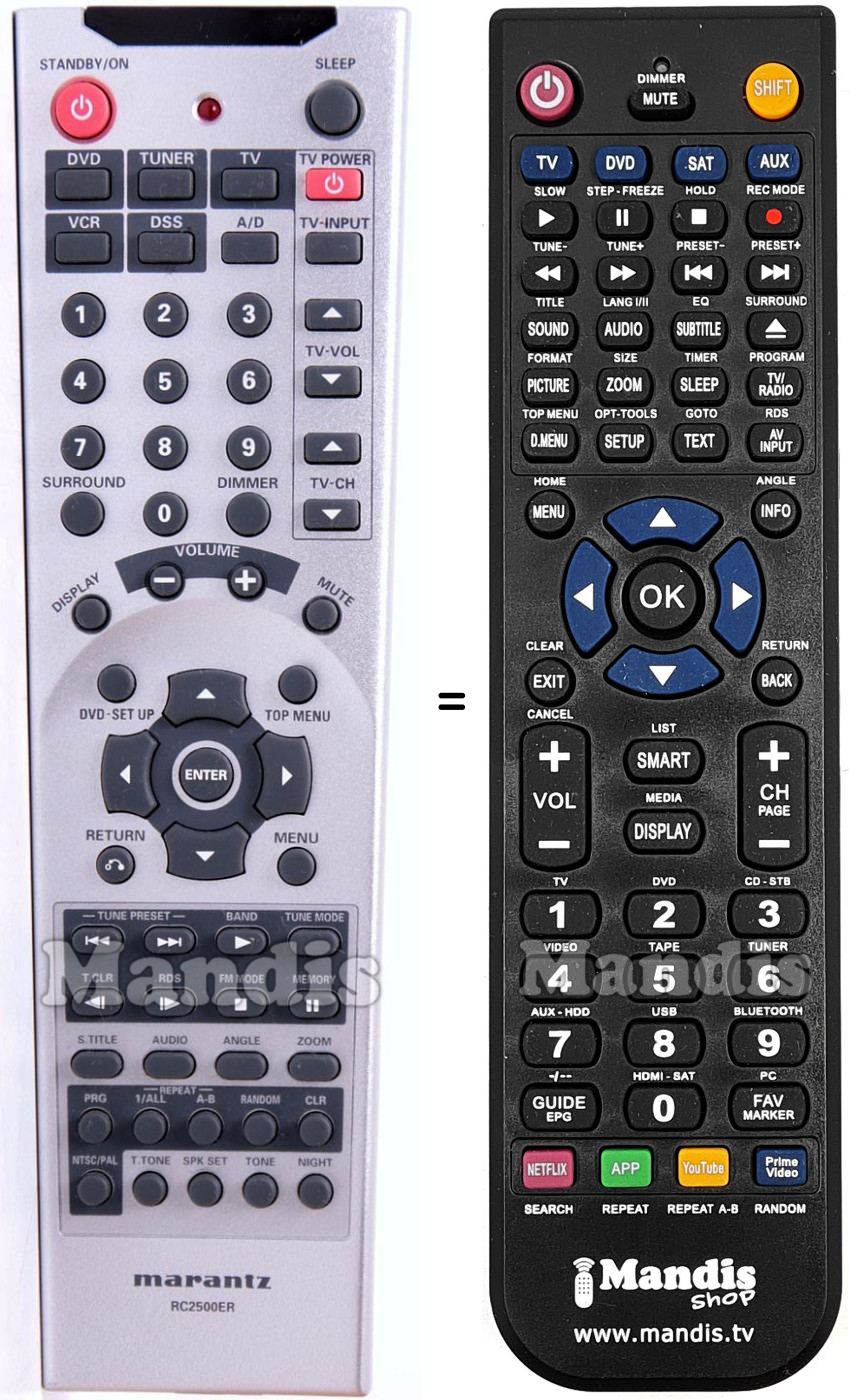 Replacement remote control RC2500ER