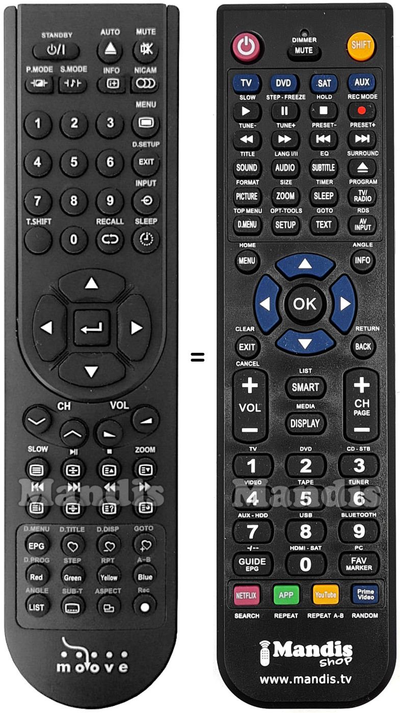Replacement remote control Moove001
