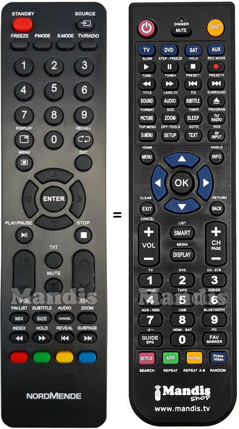 Replacement remote control NordMende ND32N2000J