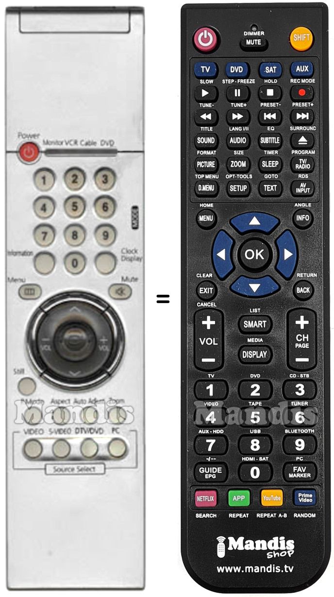 Replacement remote control Neovia NEO-PL4200