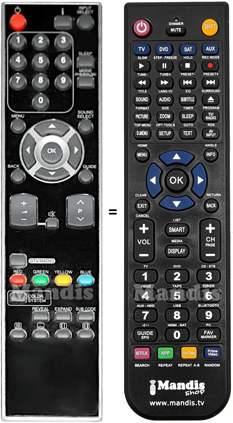 Replacement remote control Funai NF025RD