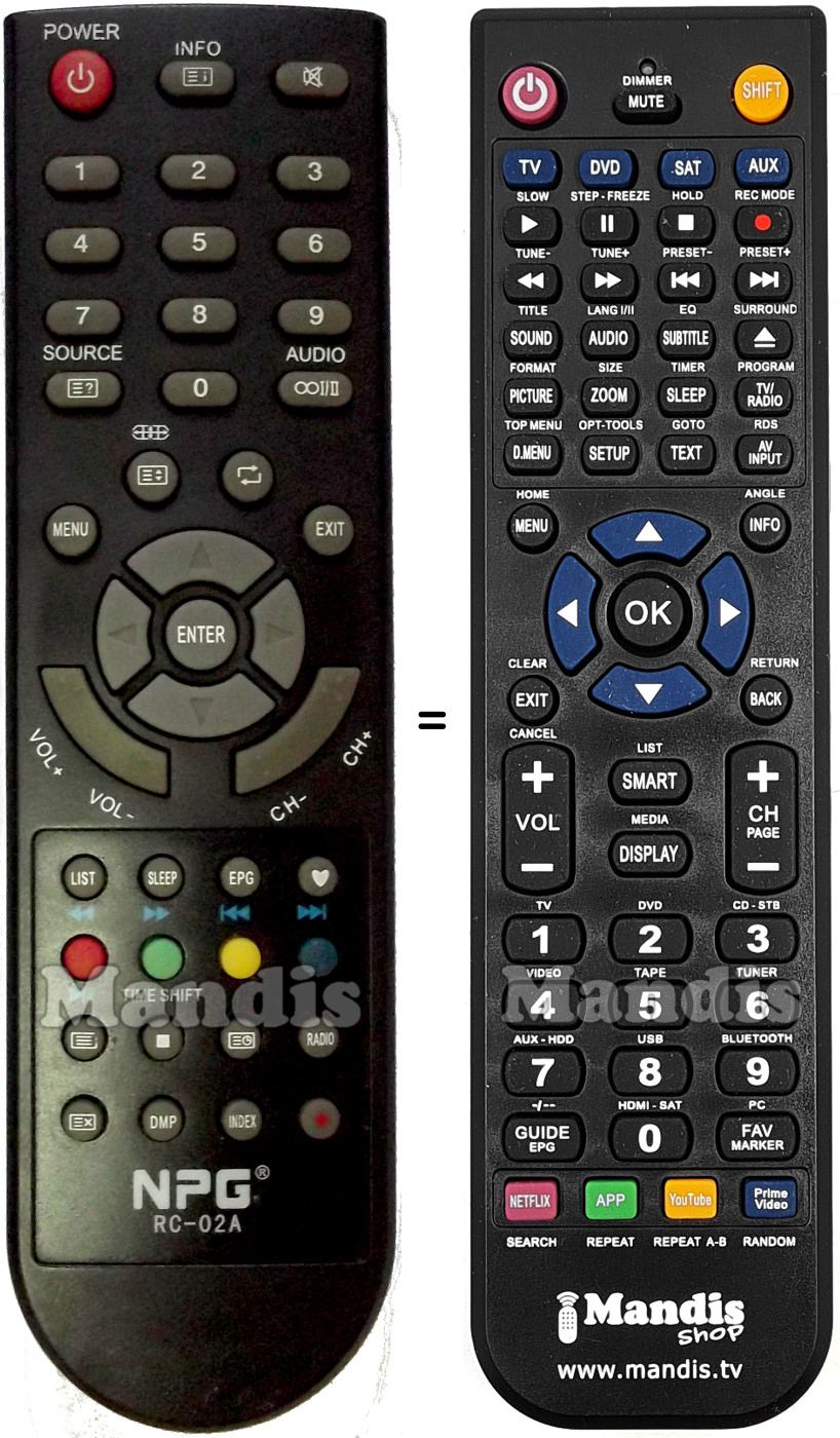 Replacement remote control Npg RC-02A