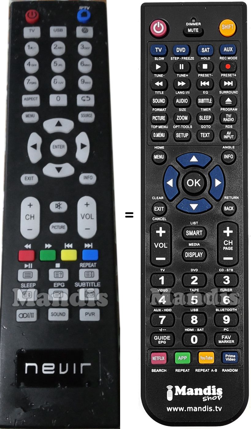 Replacement remote control Nevir NVR8000654K2WN